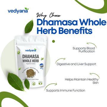 Vedyana Dhamasa Whole Herb (Fagonia cretica)